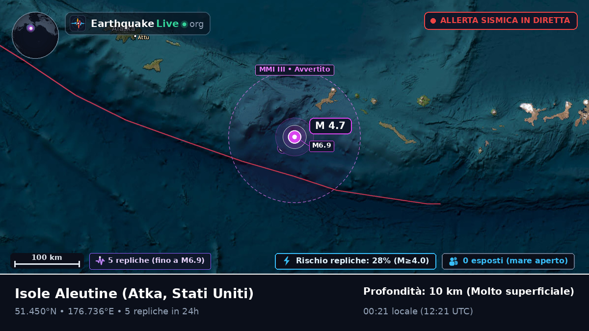 Isole Aleutine (Stati Uniti)