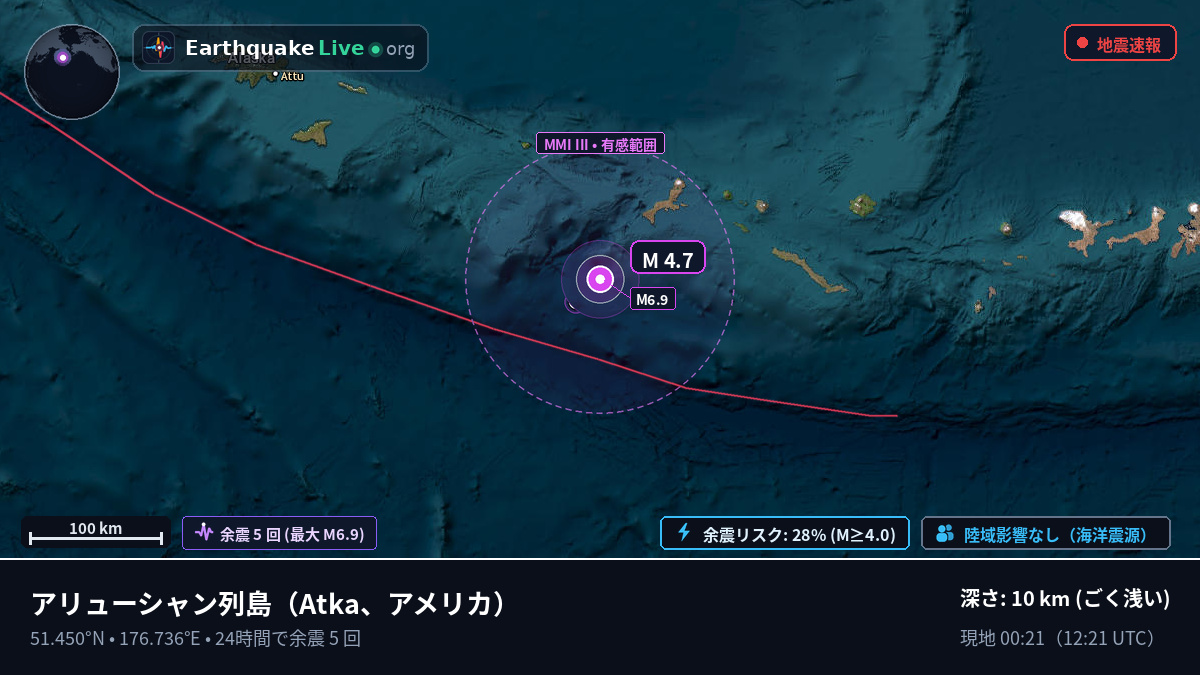 アリューシャン列島 (アメリカ)