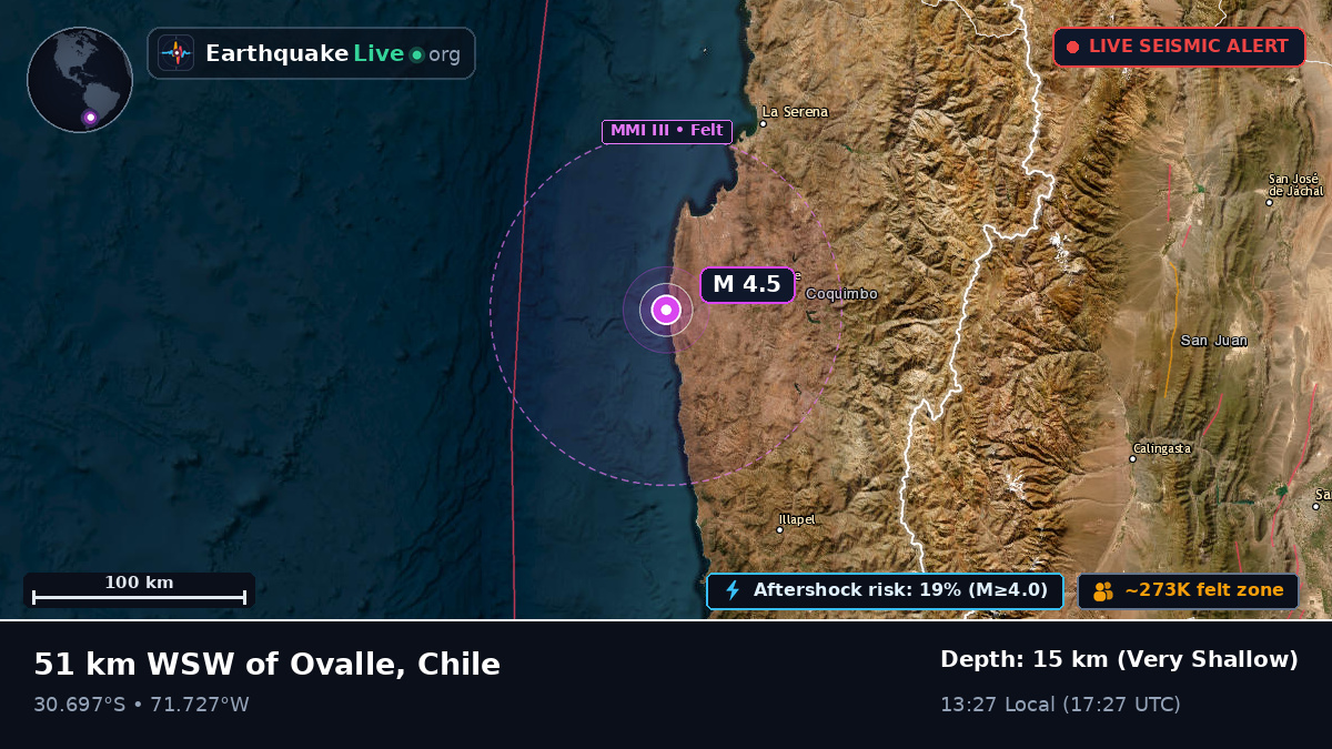 Off the coast of Coquimbo, Chile
