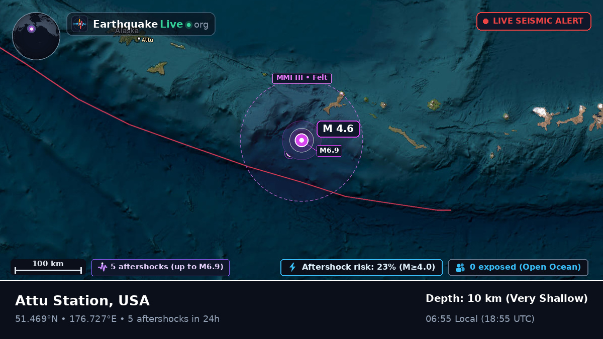 Aleutian Islands (USA)