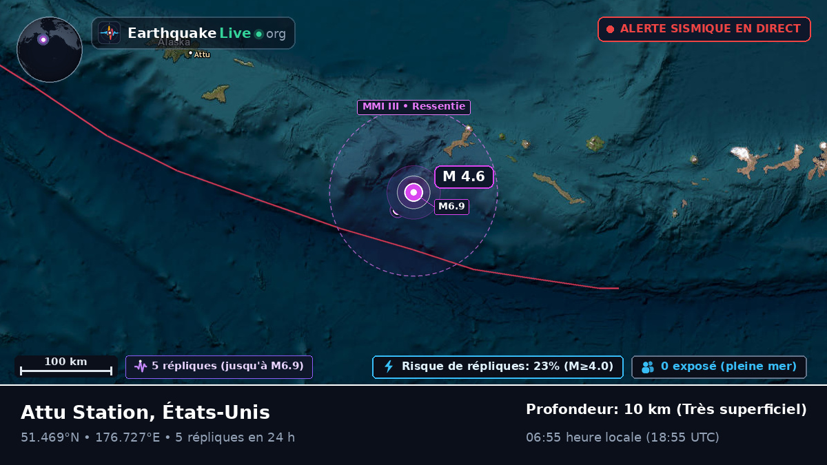 Îles Aléoutiennes (États-Unis)