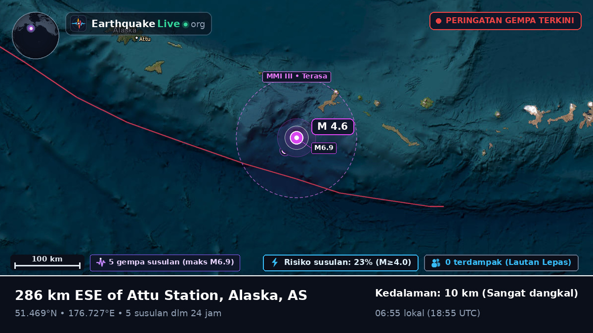 Kepulauan Aleut (AS)
