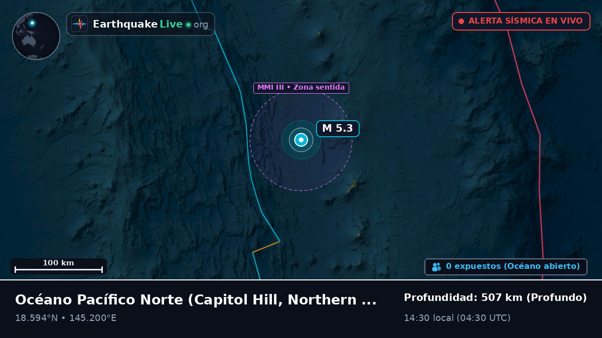 Océano Pacífico Norte (Northern Mariana Islands)