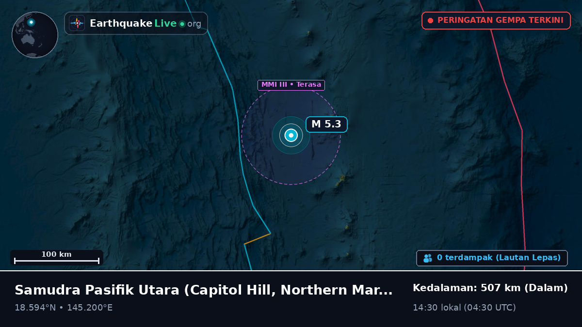 Samudra Pasifik Utara (Northern Mariana Islands)