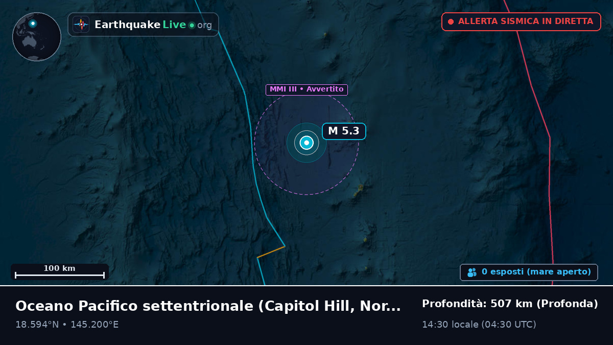 Oceano Pacifico settentrionale (Northern Mariana Islands)