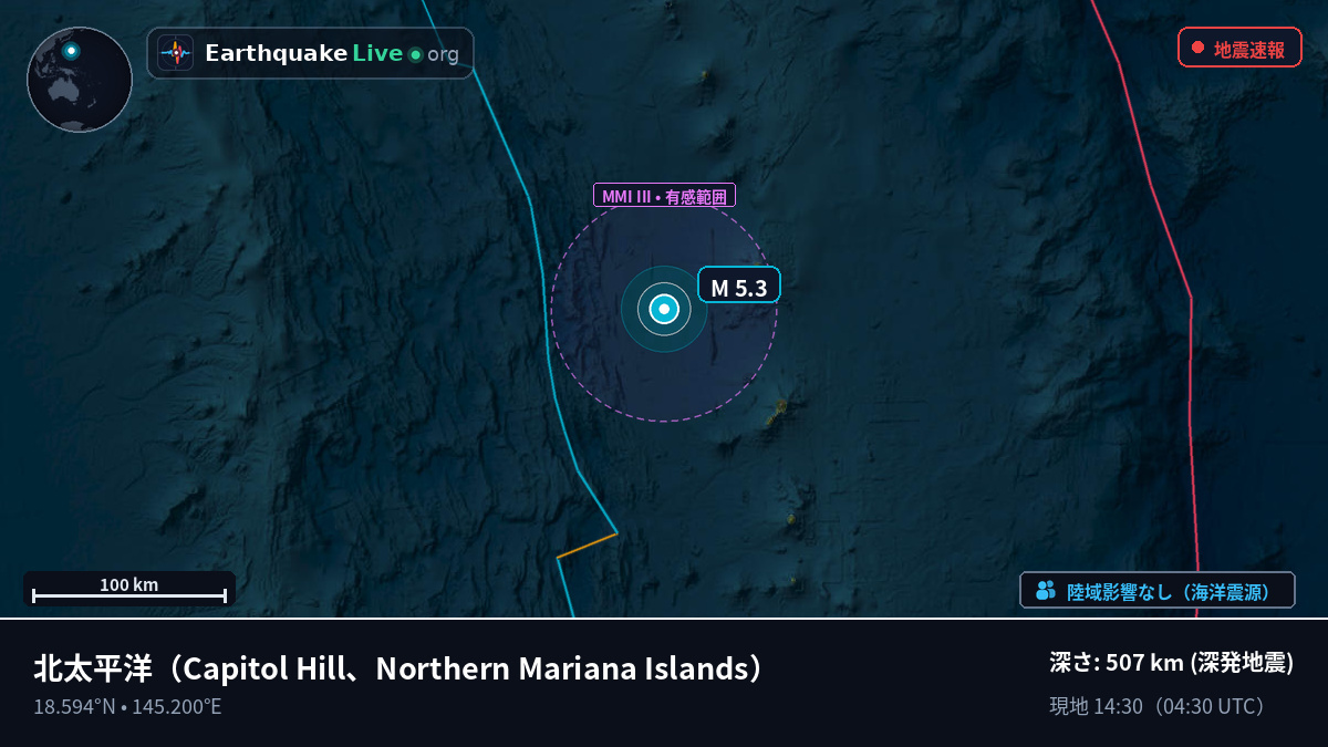 北太平洋 (Northern Mariana Islands)