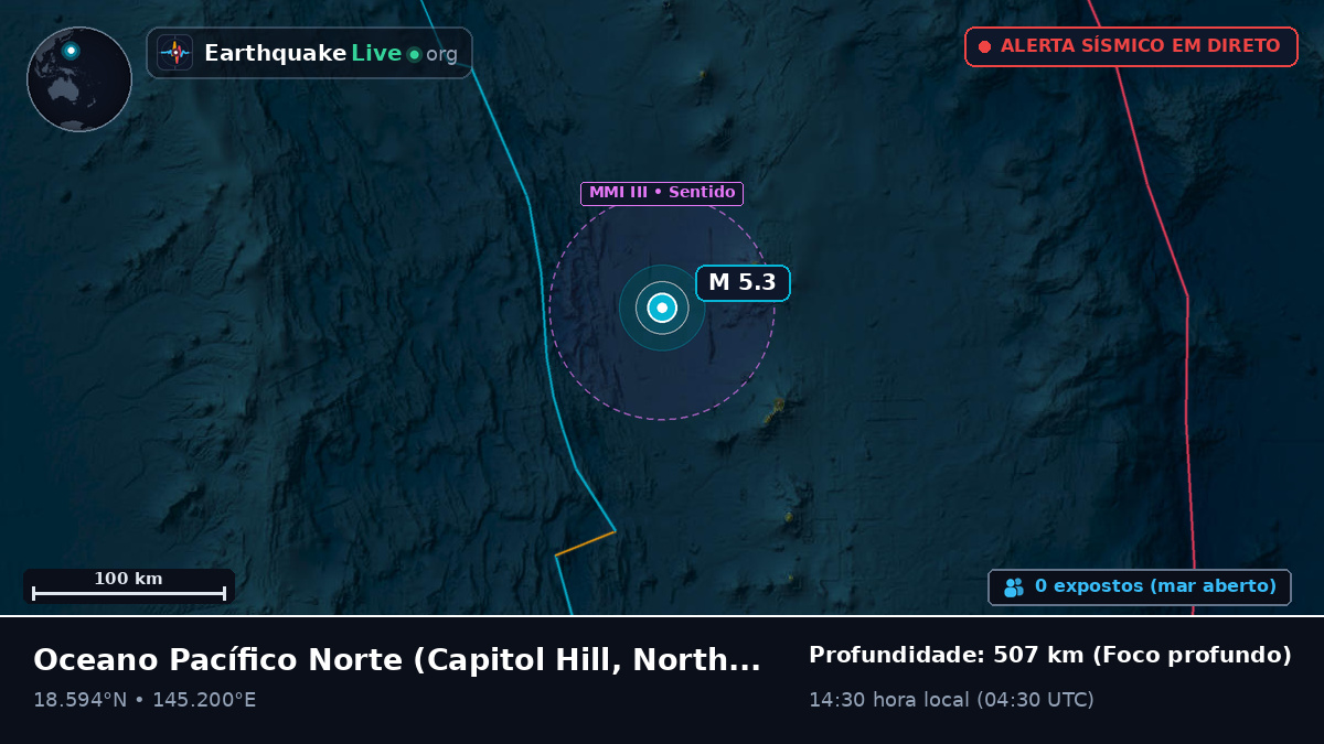 Oceano Pacífico Norte (Northern Mariana Islands)