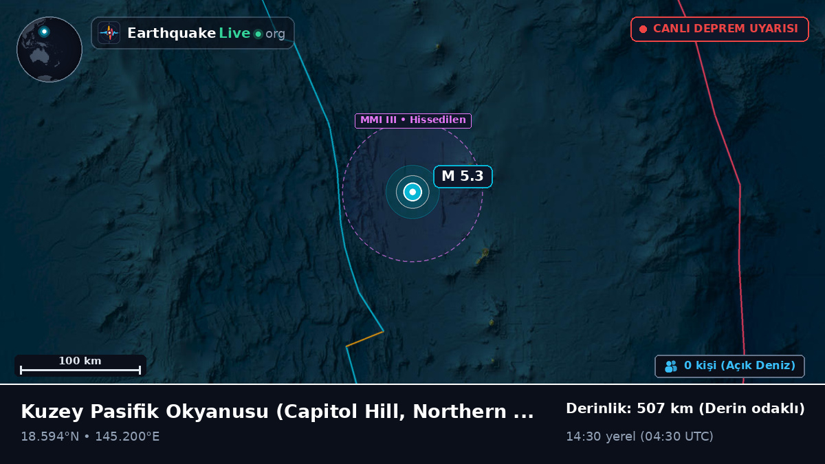 Kuzey Pasifik Okyanusu (Northern Mariana Islands)
