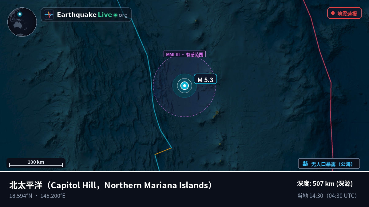 北太平洋 (Northern Mariana Islands)