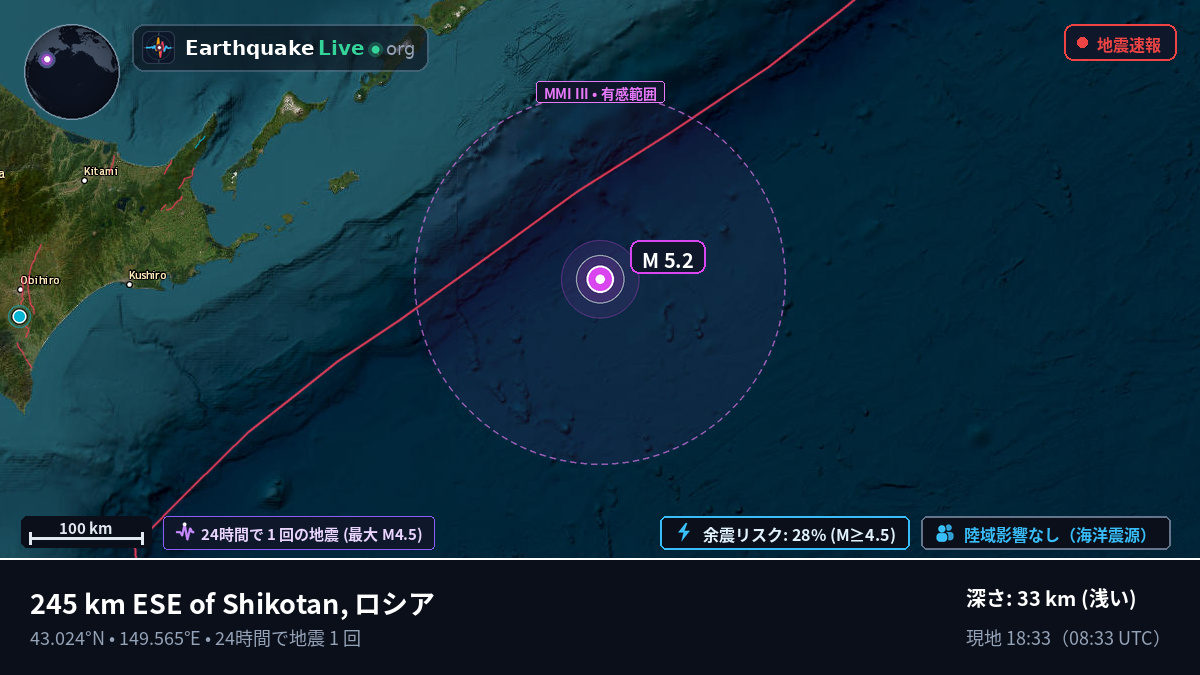 北太平洋 (日本)