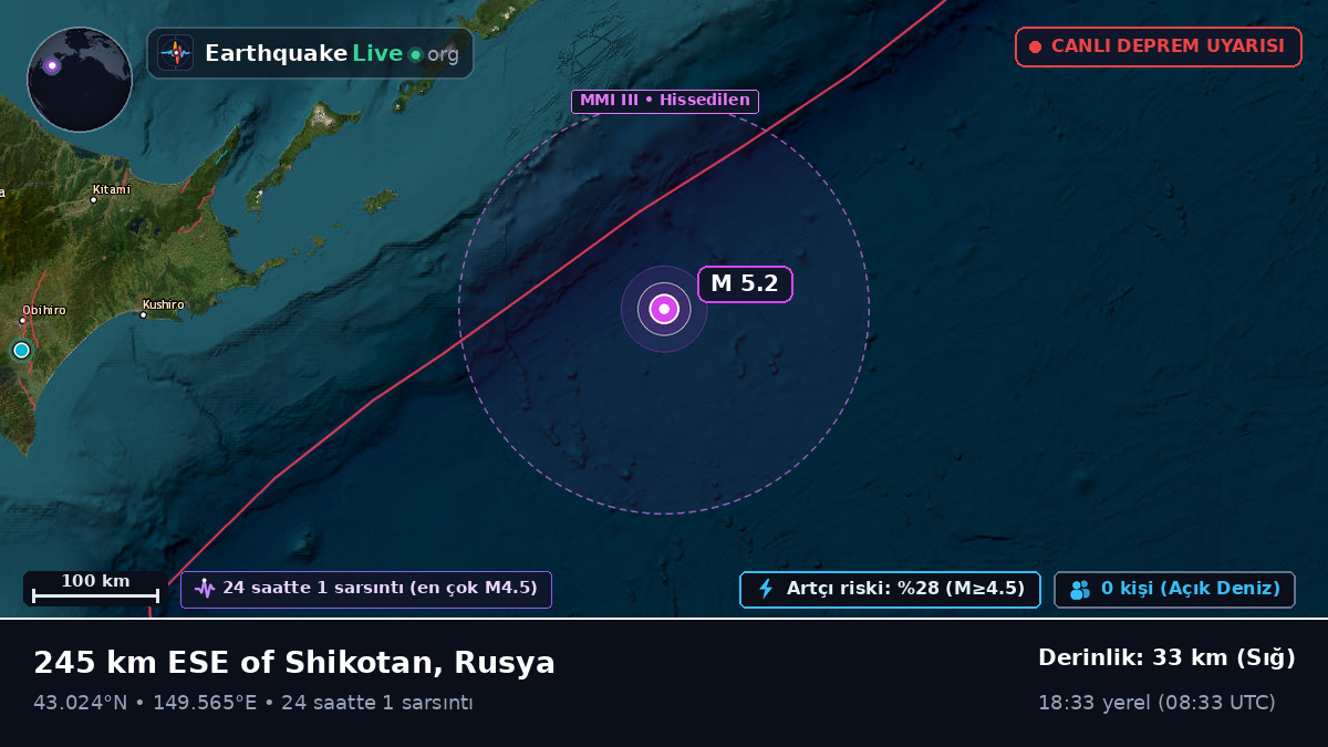 Kuzey Pasifik Okyanusu (Japonya)
