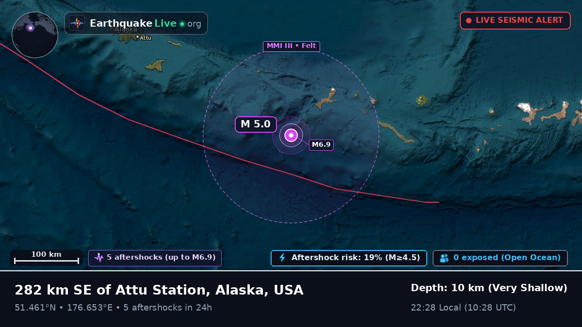 Aleutian Islands (USA)