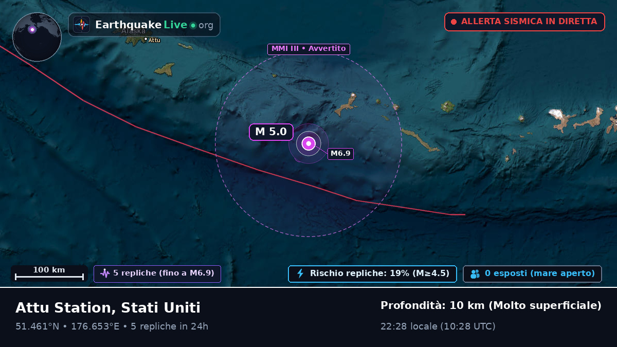 Isole Aleutine (Stati Uniti)