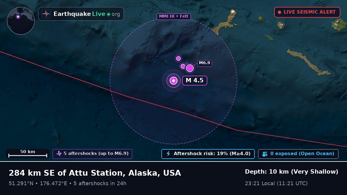 Aleutian Islands (USA)