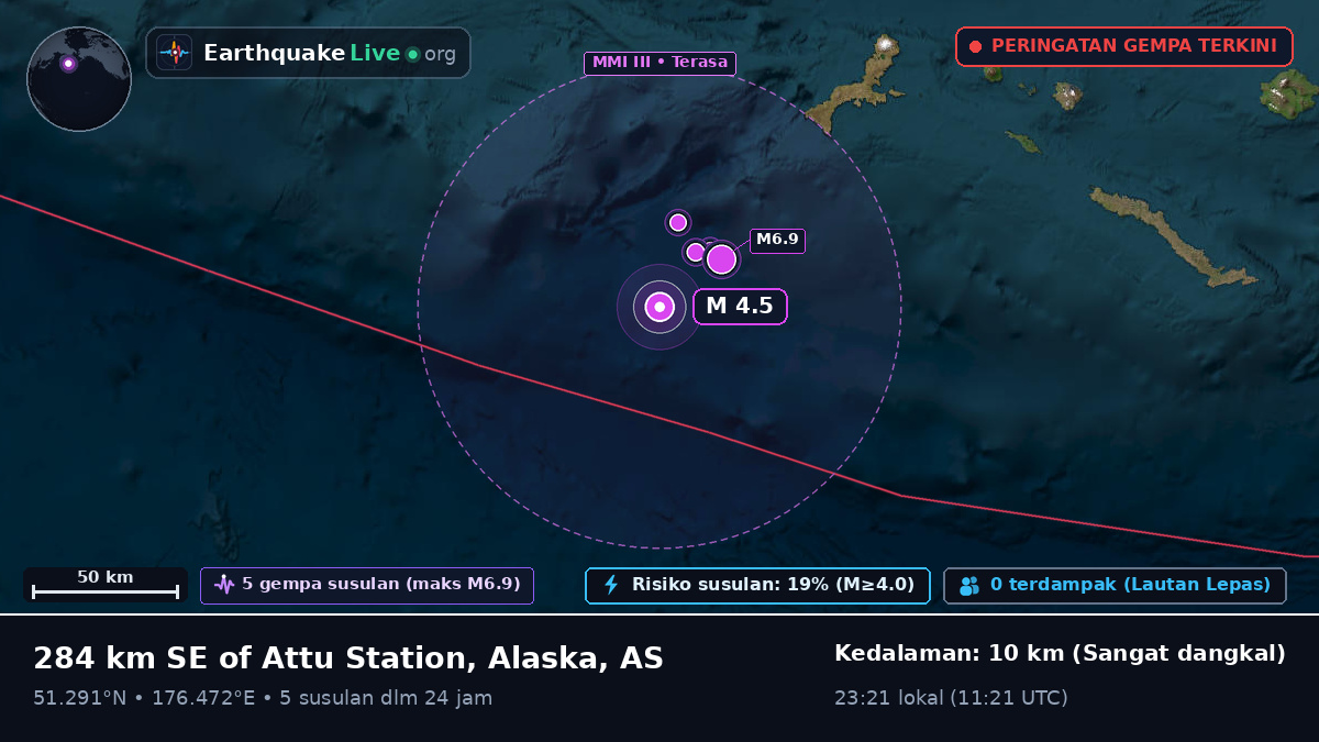 Kepulauan Aleut (AS)