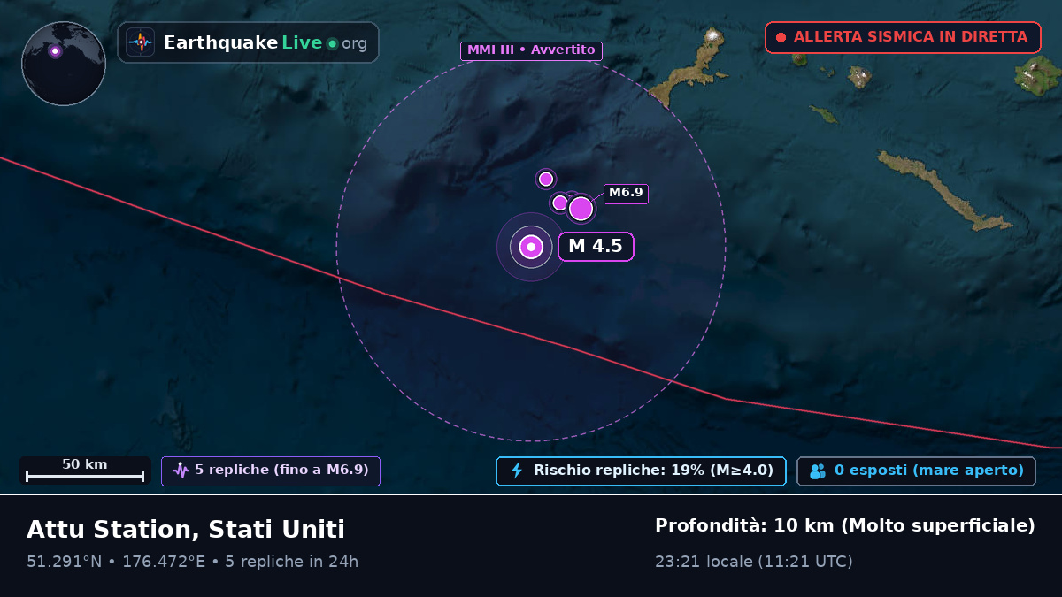 Isole Aleutine (Stati Uniti)