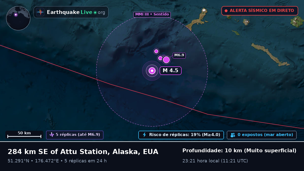 Ilhas Aleutas (EUA)