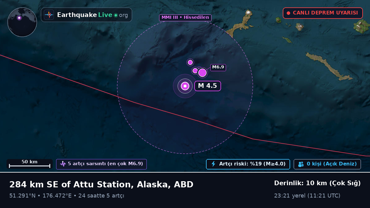 Aleut Adaları (ABD)