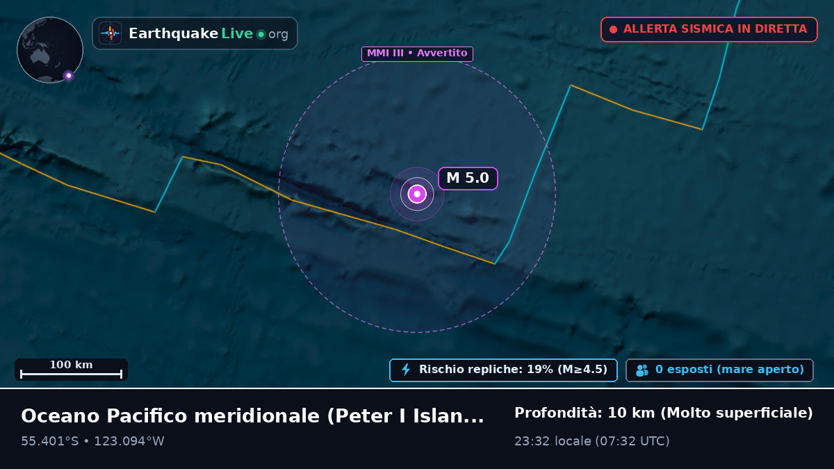 Oceano Pacifico meridionale (Antarctica)