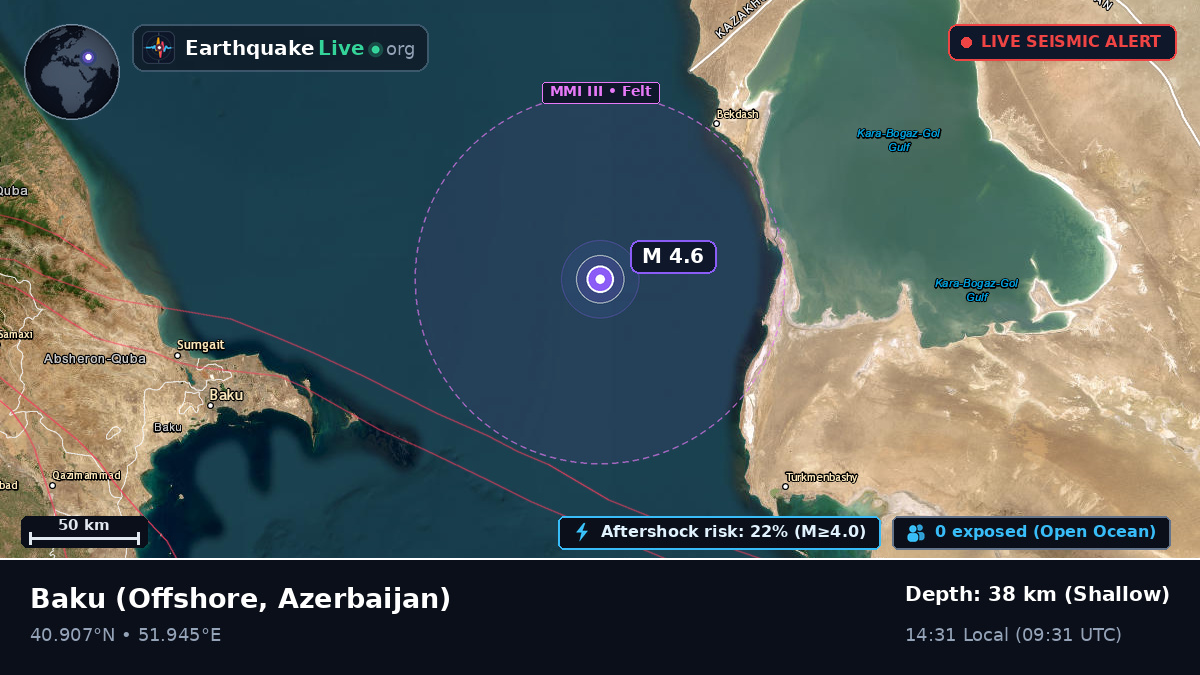 Off the coast of Baku, Azerbaijan