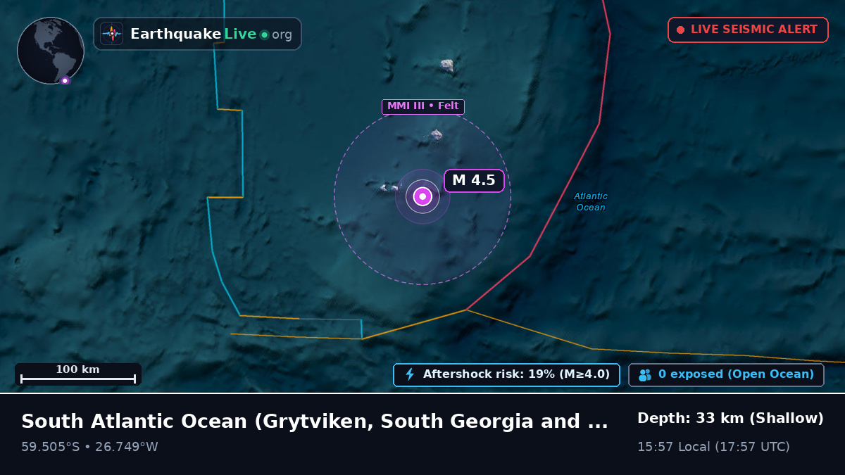South Atlantic Ocean (South Georgia and the Islands)