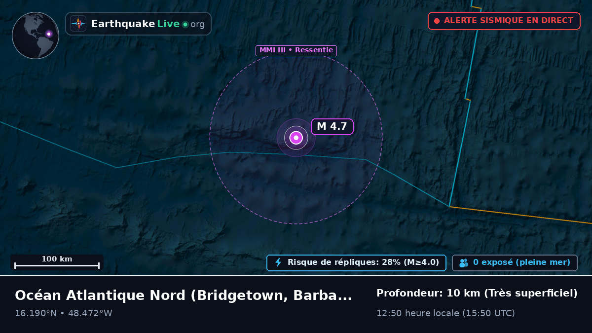 Océan Atlantique Nord (Barbados)