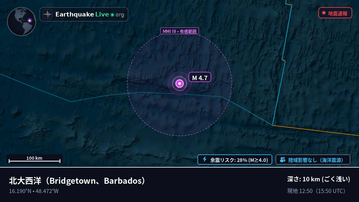北大西洋 (Barbados)