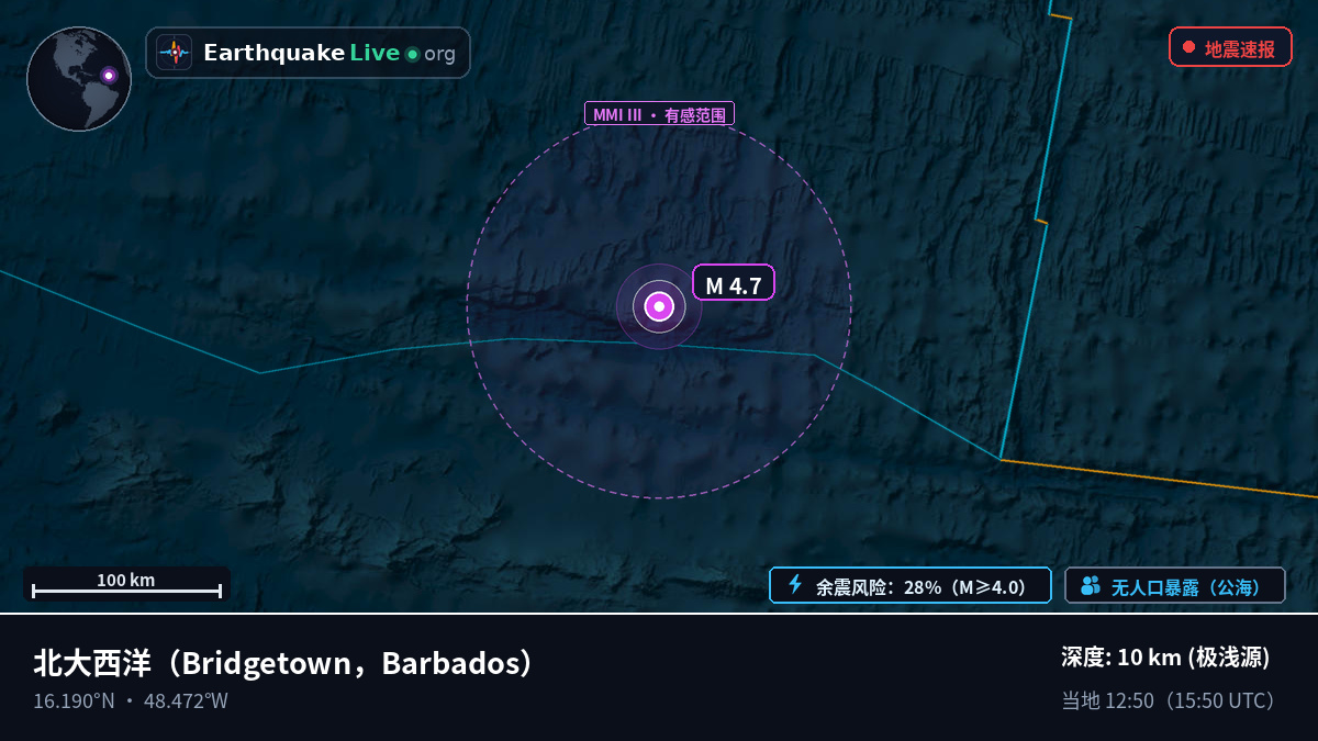 北大西洋 (Barbados)