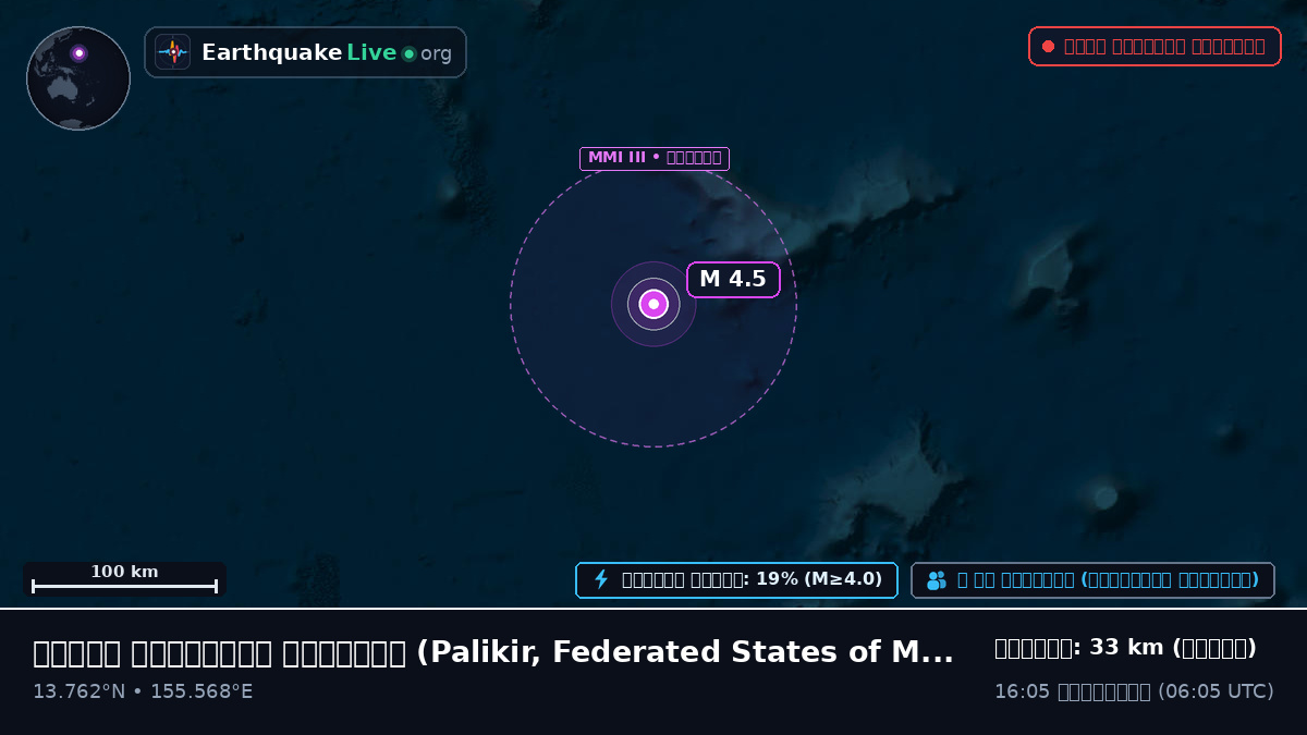 উত্তর প্রশান্ত মহাসাগর (Federated States of Micronesia)