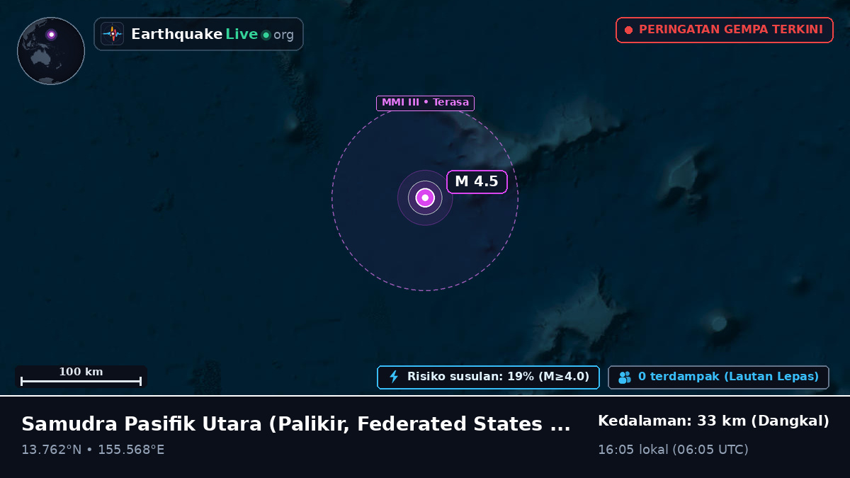 Samudra Pasifik Utara (Federated States of Micronesia)