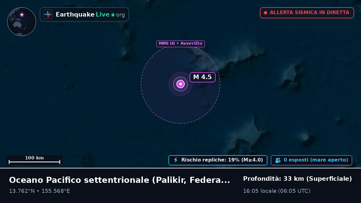 Oceano Pacifico settentrionale (Federated States of Micronesia)