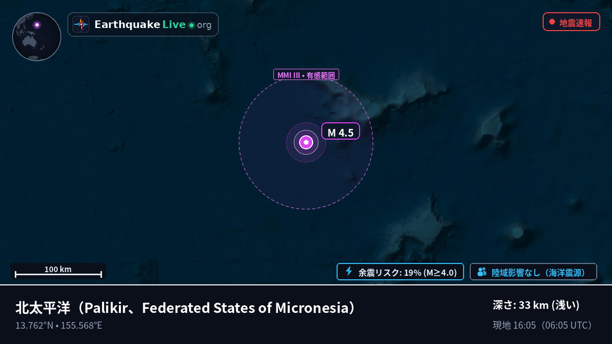 北太平洋 (Federated States of Micronesia)