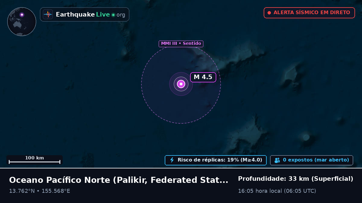 Oceano Pacífico Norte (Federated States of Micronesia)
