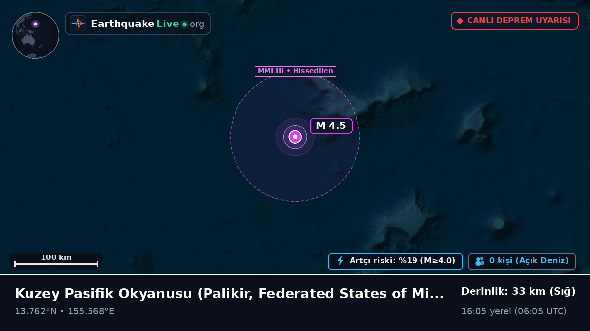Kuzey Pasifik Okyanusu (Federated States of Micronesia)