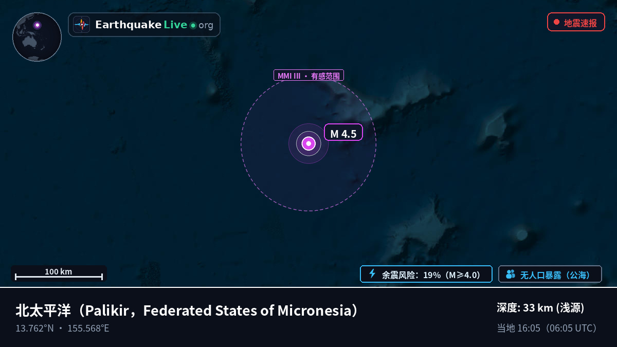北太平洋 (Federated States of Micronesia)