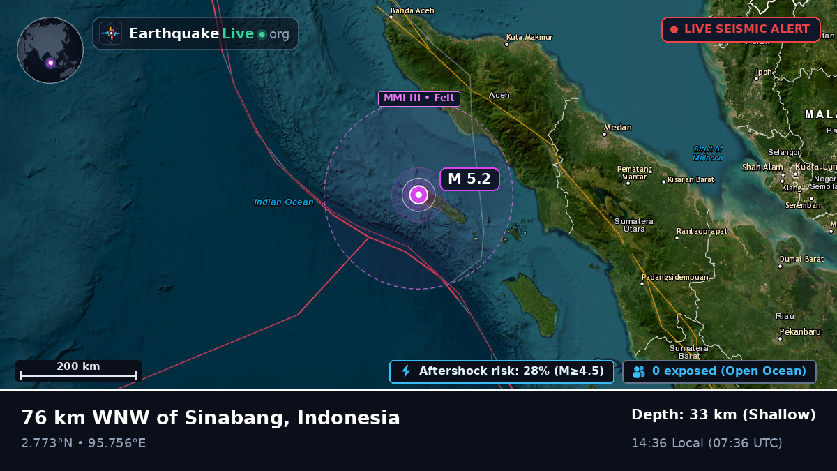 Indian Ocean (Indonesia)