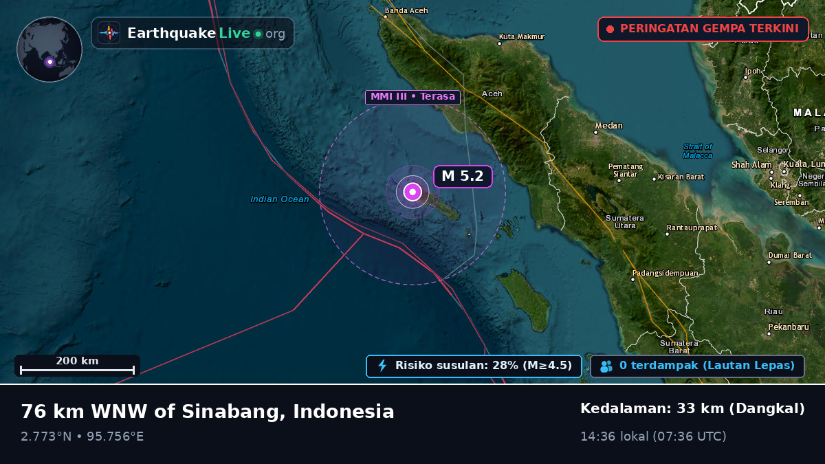 Samudra Hindia (Indonesia)