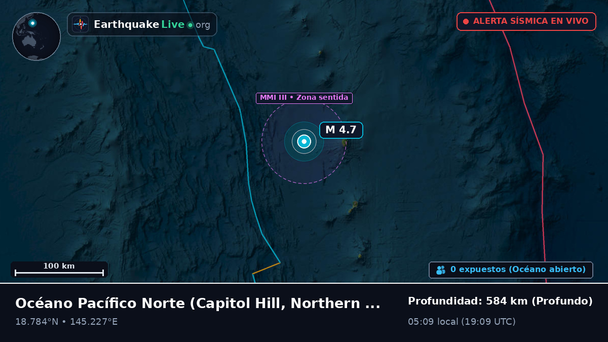 Océano Pacífico Norte (Northern Mariana Islands)