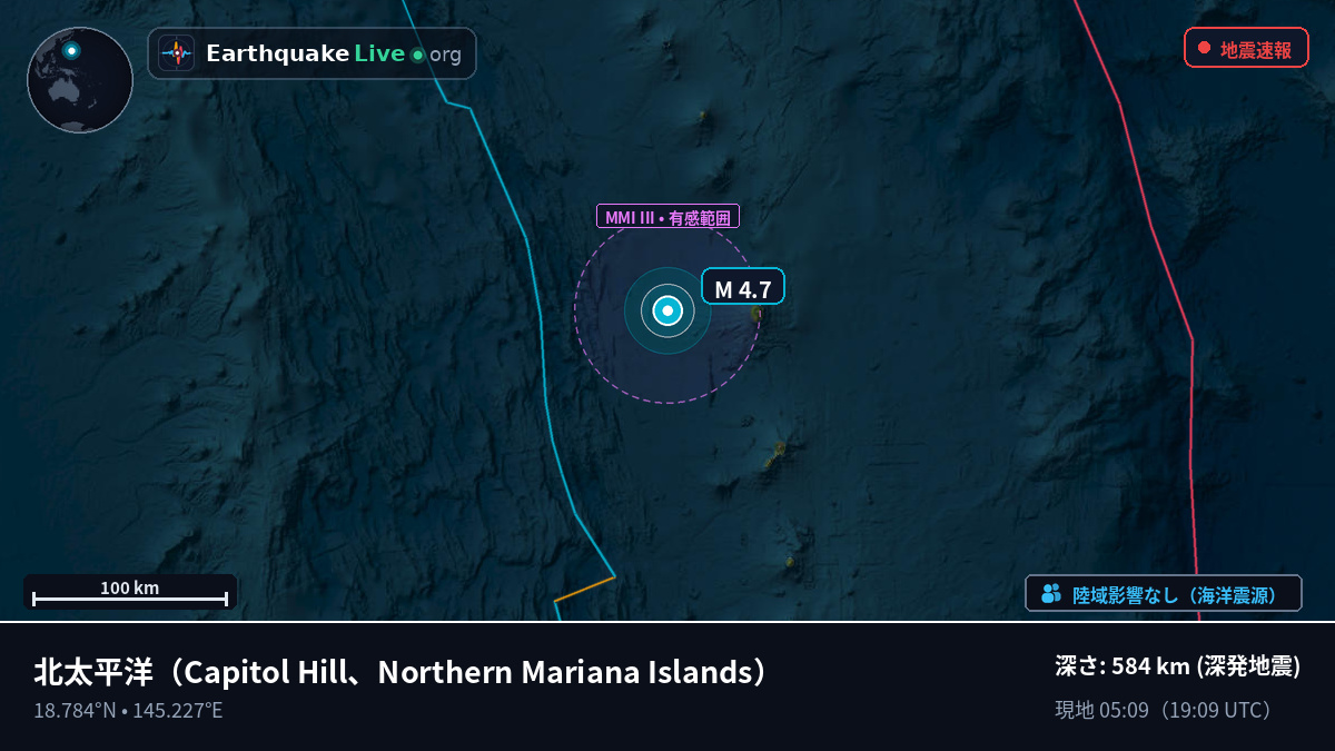 北太平洋 (Northern Mariana Islands)
