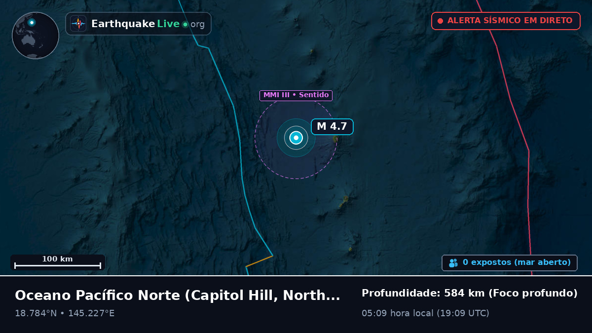 Oceano Pacífico Norte (Northern Mariana Islands)