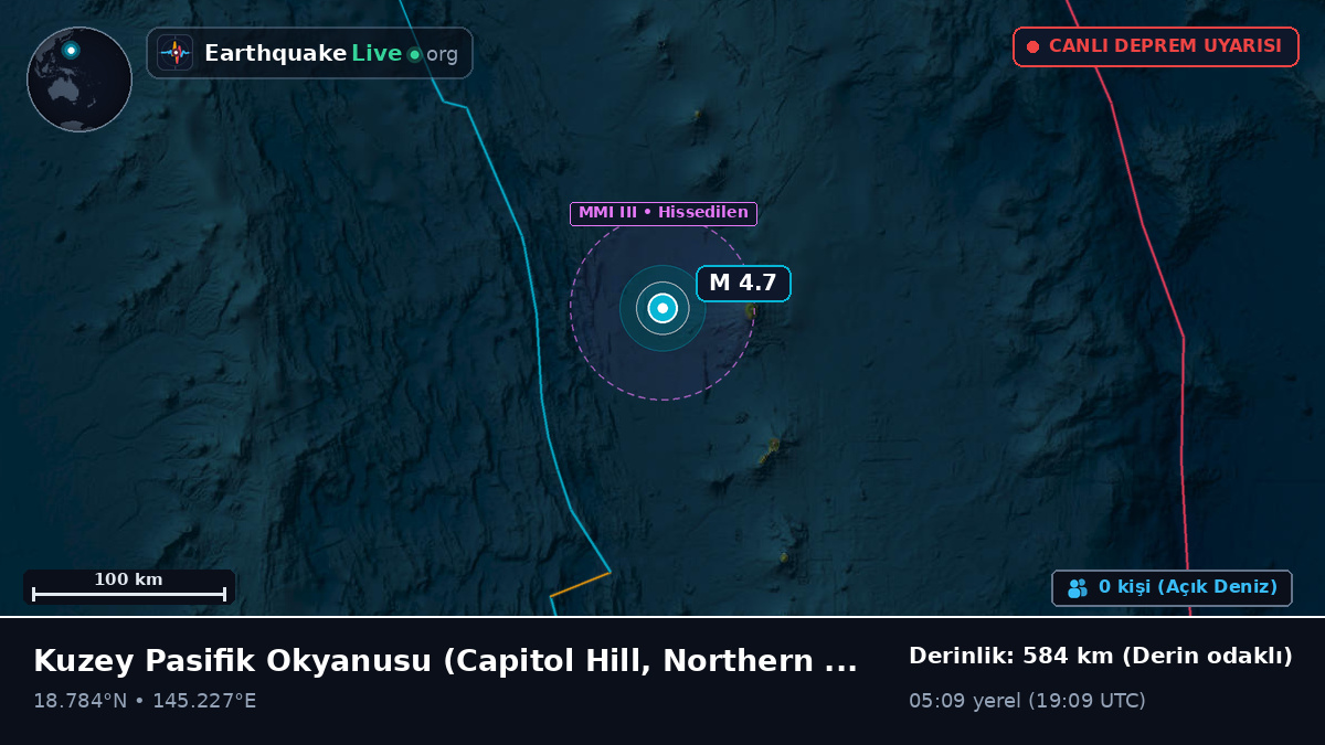 Kuzey Pasifik Okyanusu (Northern Mariana Islands)
