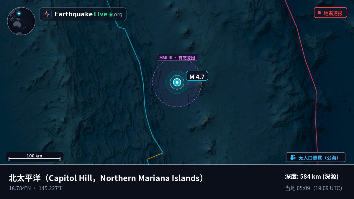 北太平洋 (Northern Mariana Islands)