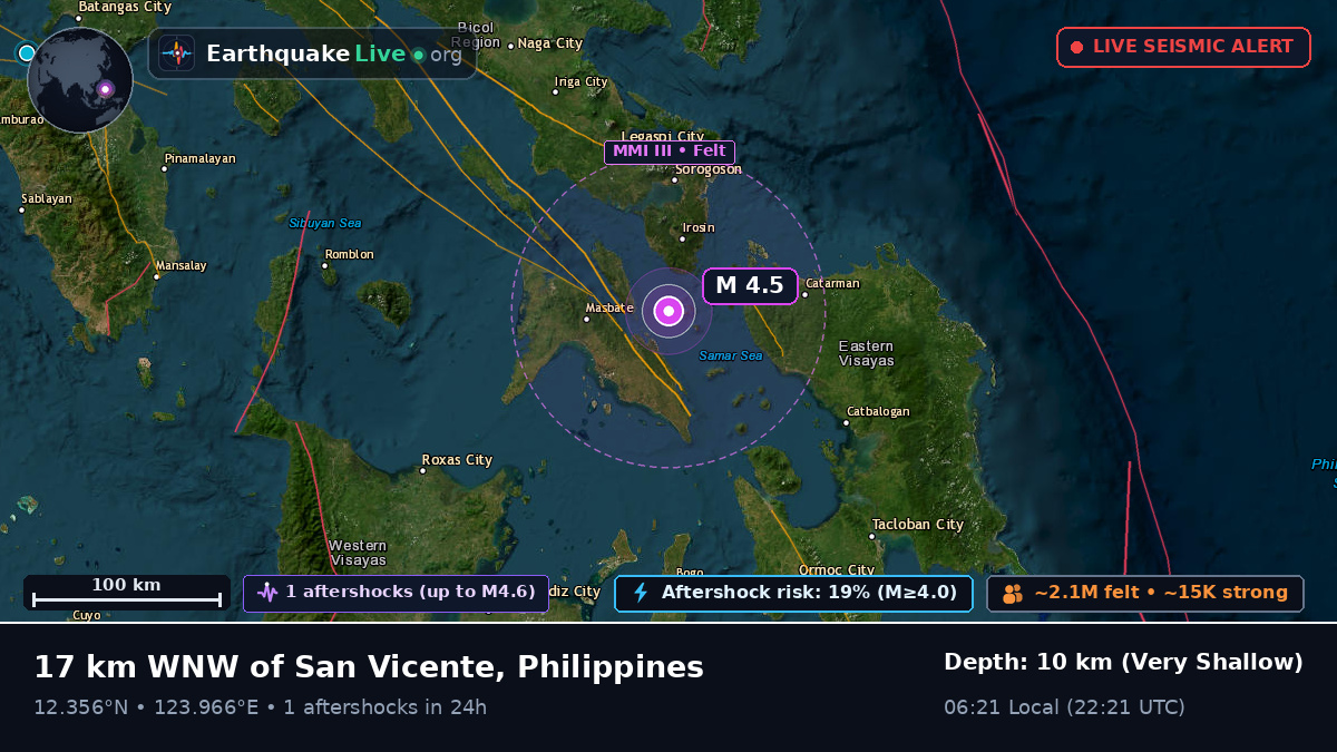 Philippine Sea (Philippines)