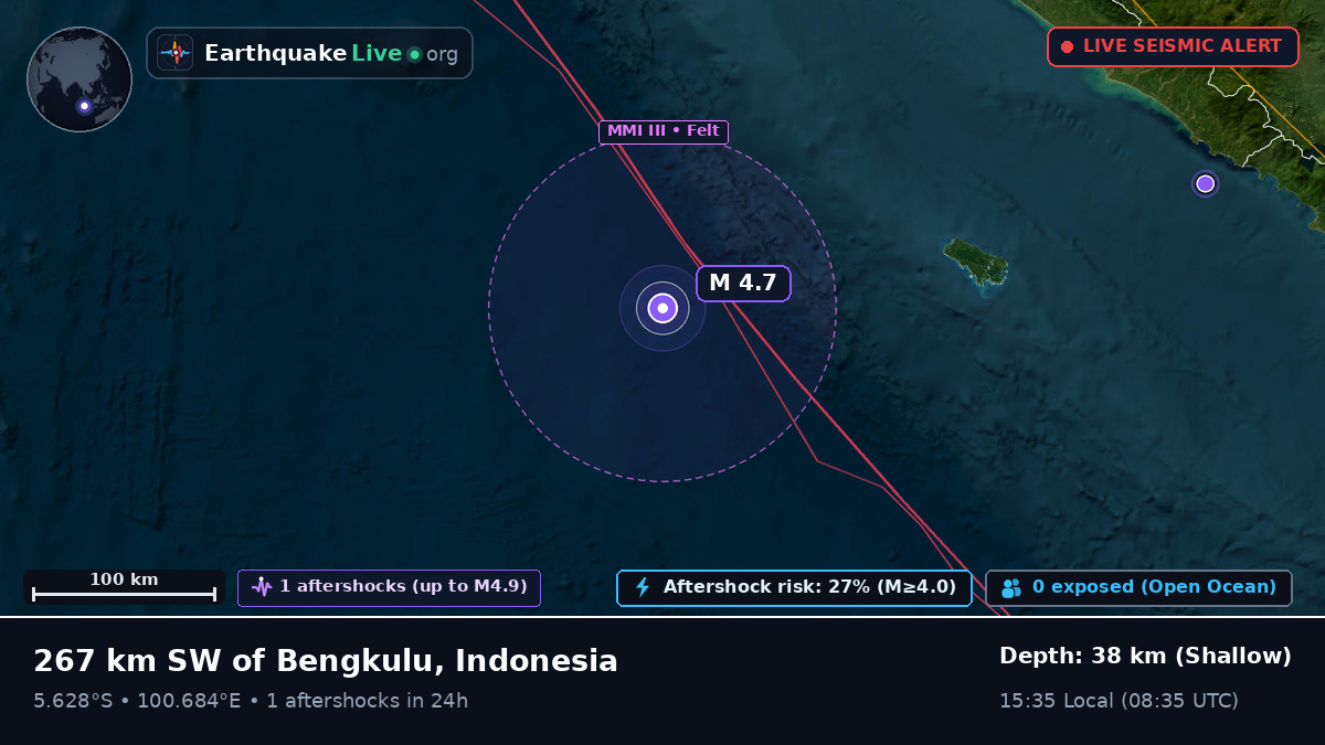 Indian Ocean (Indonesia)