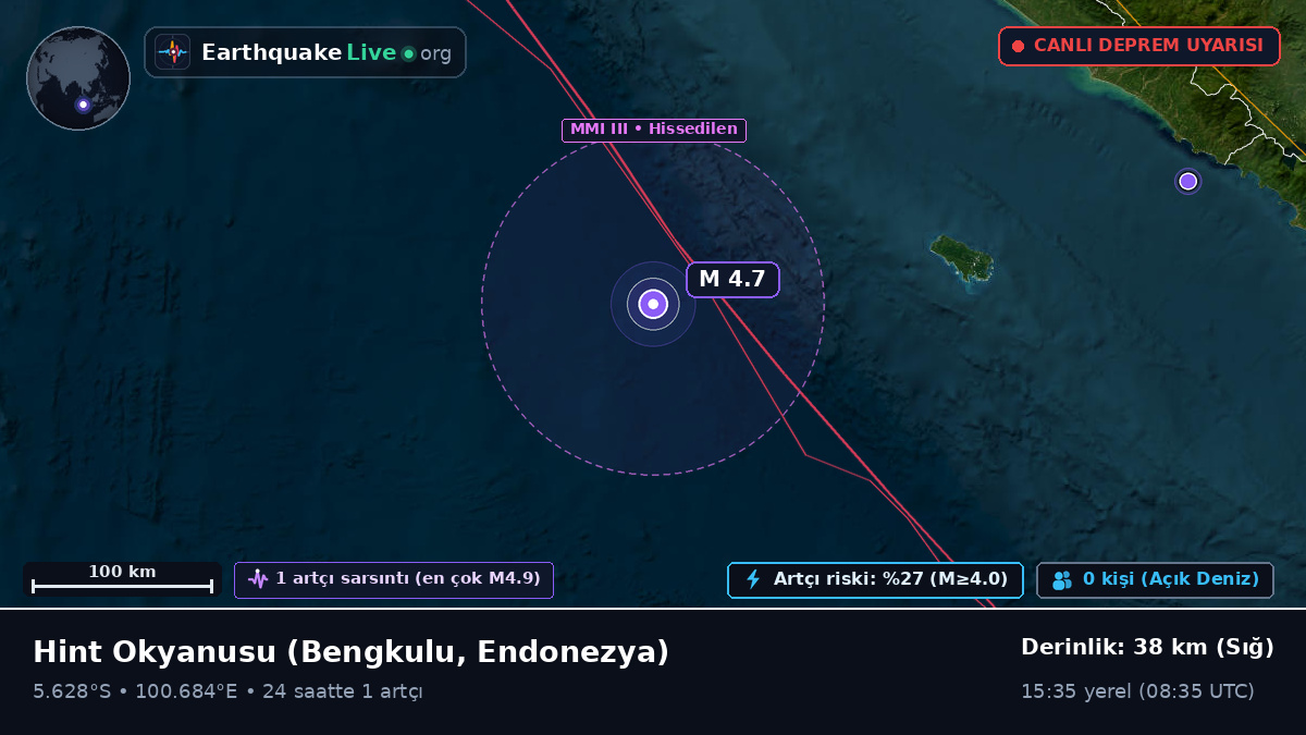 Hint Okyanusu (Endonezya)