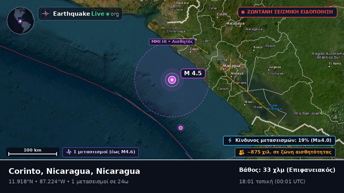 Καραϊβική Θάλασσα (Nicaragua)