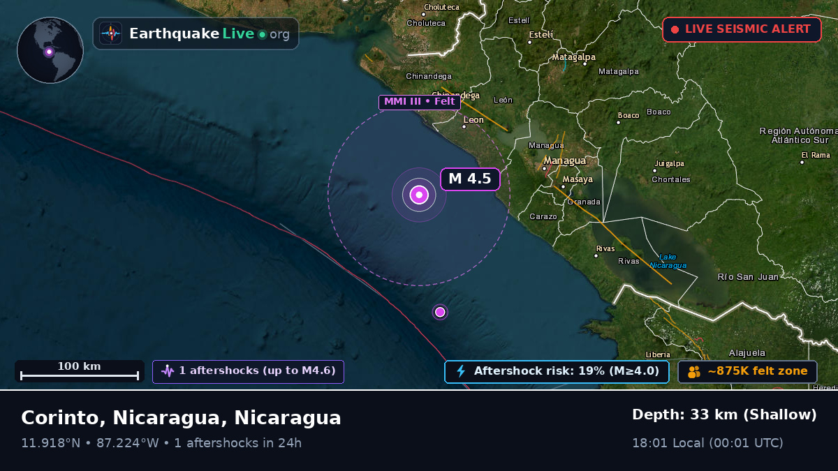 Caribbean Sea (Nicaragua)