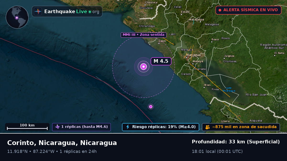 Mar Caribe (Nicaragua)