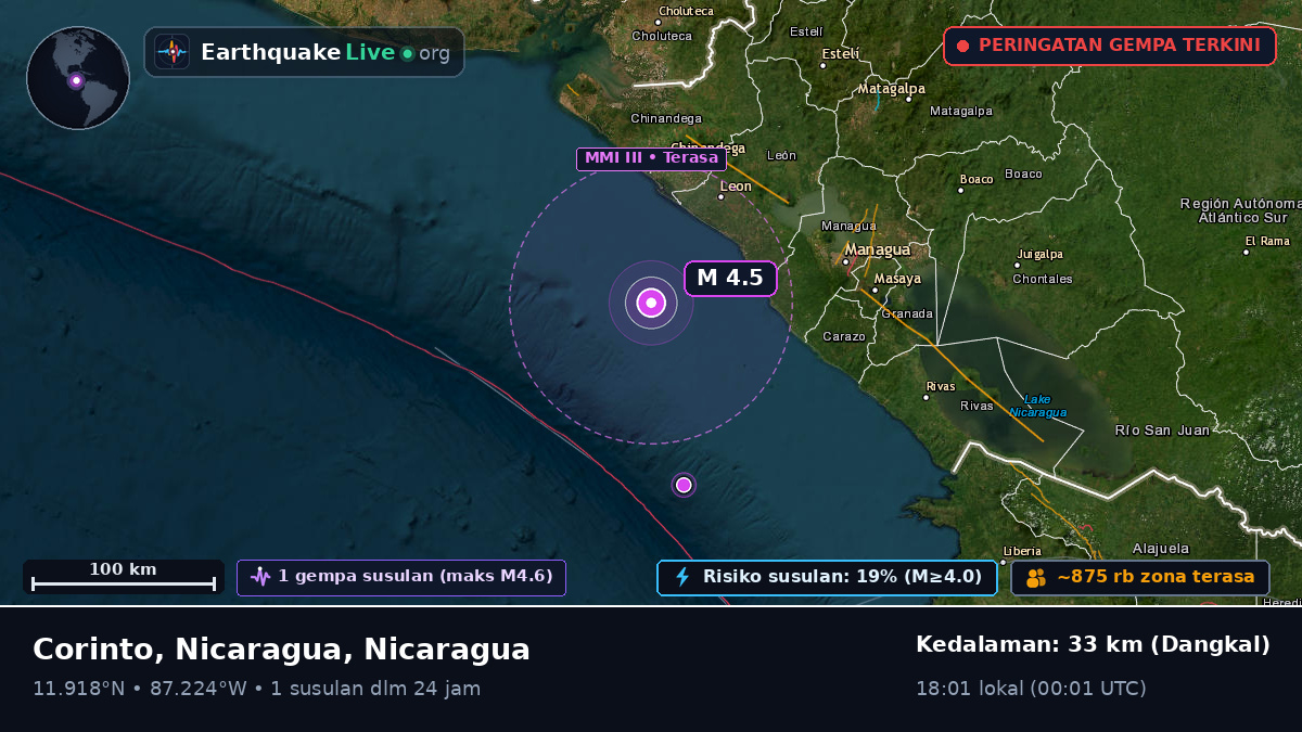 Laut Karibia (Nicaragua)