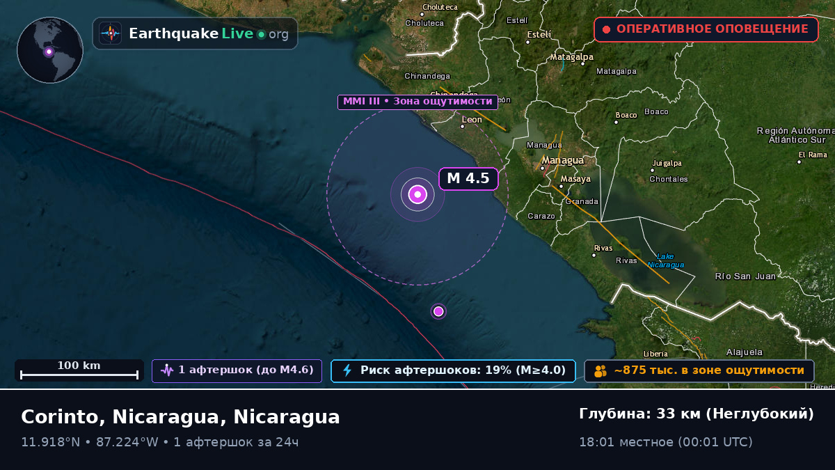 Карибское море (Nicaragua)